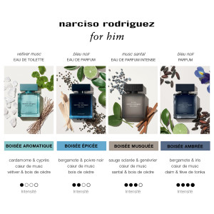 Für Ihn Bleu Noir Set - Eau de Parfum